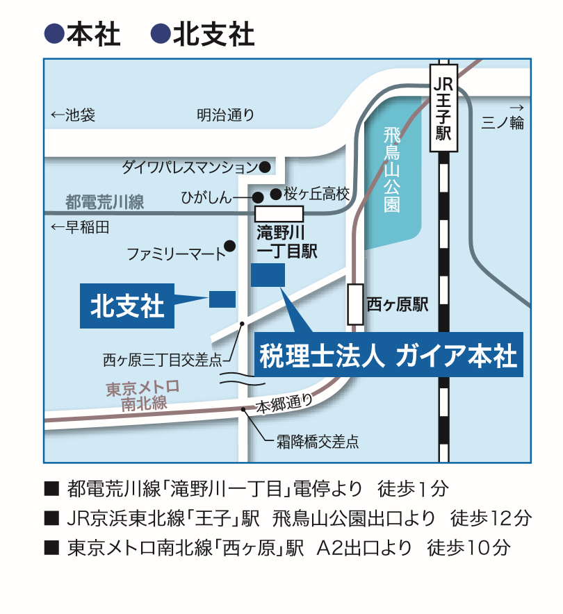 東京都北区の会計事務所、税理士法人ガイアへのアクセスマップ